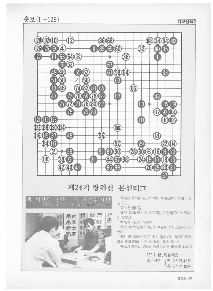 [기보산책2] 제24기 왕위전 본선리그